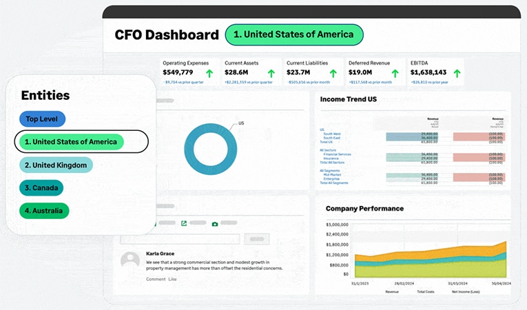 Eliminate spreadsheet chaos with powerful features designed to grow with you Eliminate spreadsheet chaos with powerful features designed to grow with you