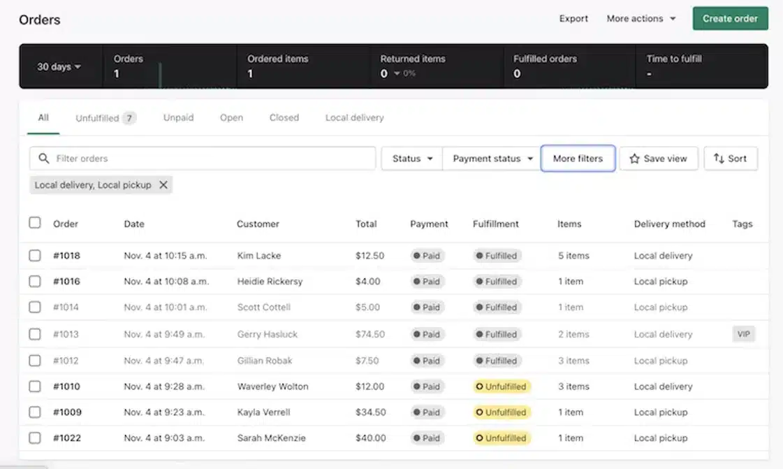 Shopify Fulfillment Shopify Fulfillment