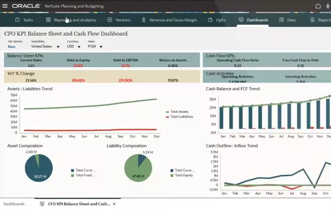 Extend Dynamics 365 Project Operations with the power of the Power Platform