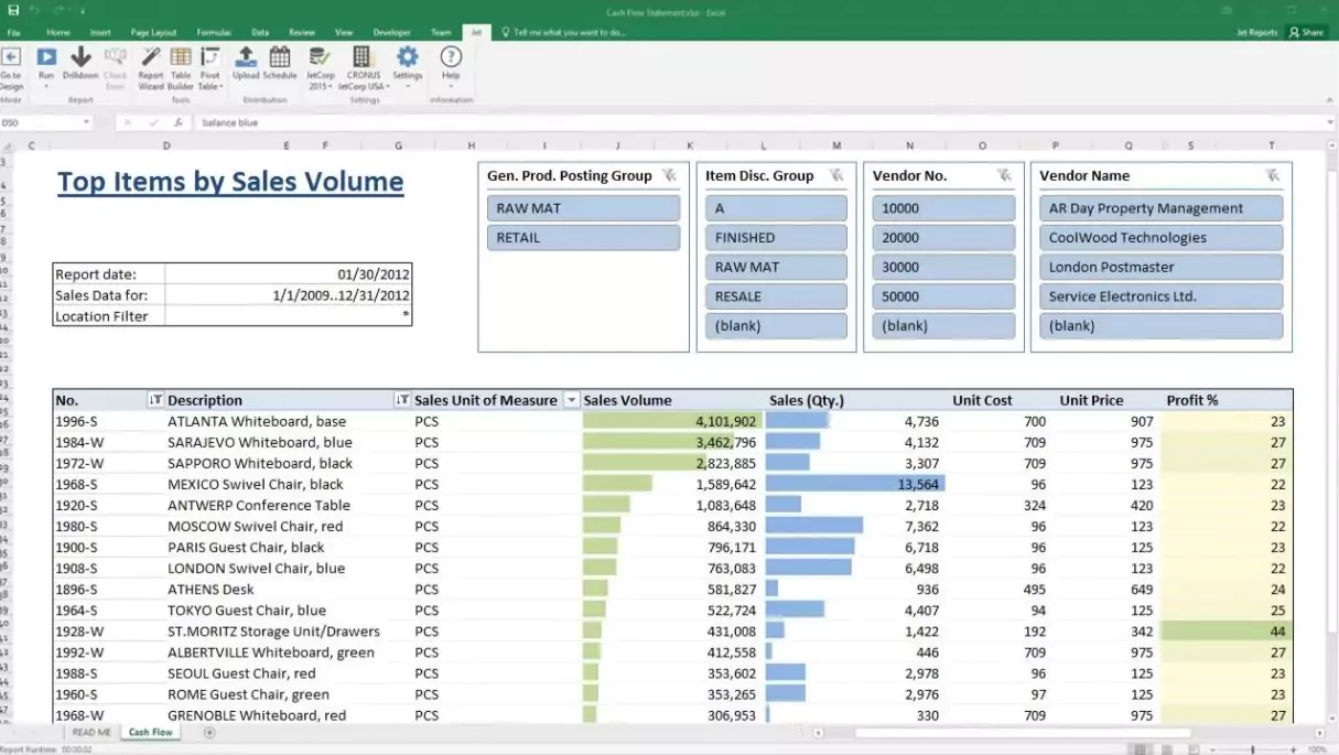 Connect your data across the entire Microsoft stack
