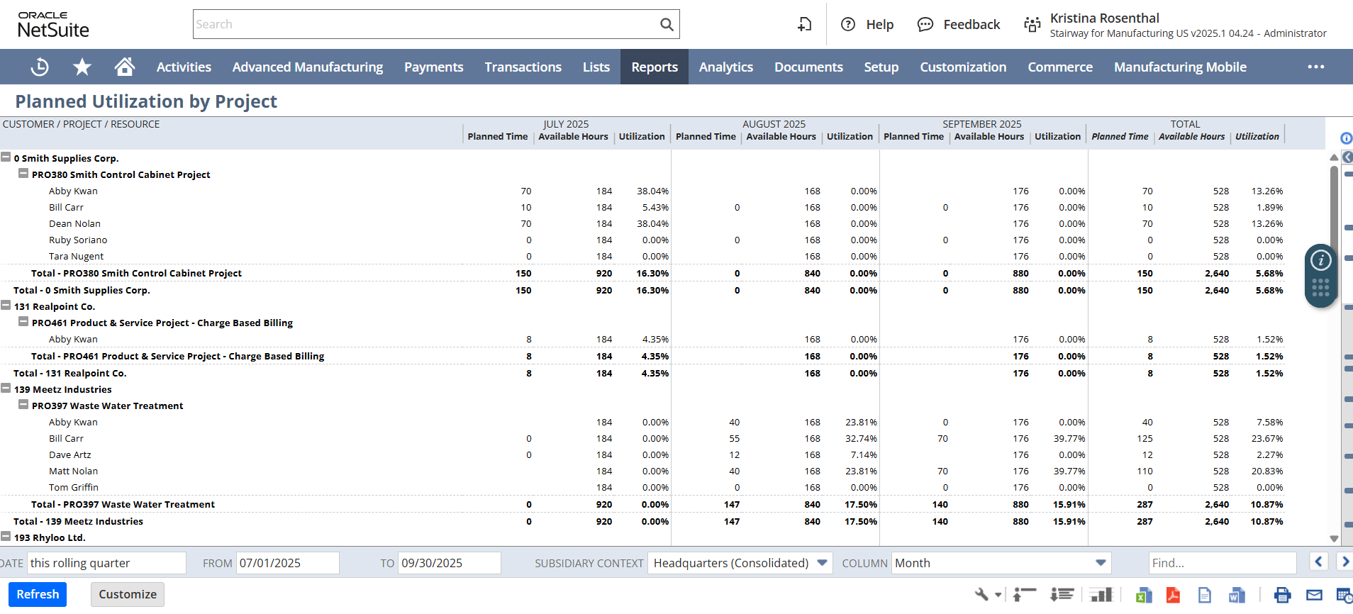 NetSuite project utilization report NetSuite project utilization report