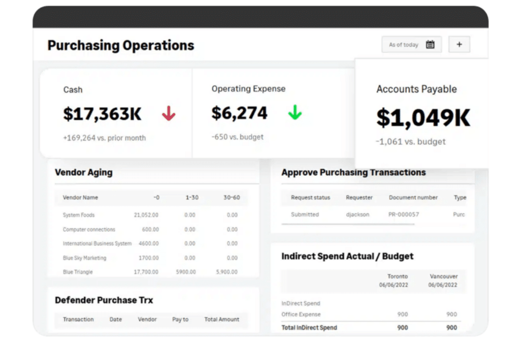 Sage Intacct Purchasing Operations Sage Intacct Purchasing Operations