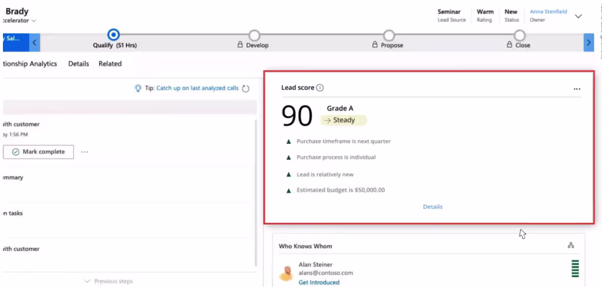 Sales Accelerator Ranking Sales Accelerator Ranking