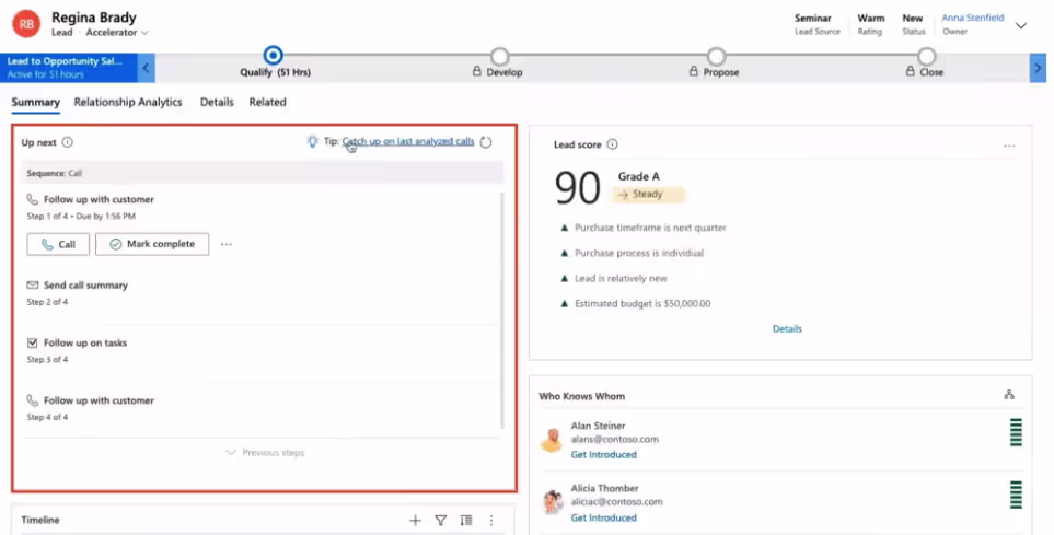 Sales Accelerator Sequences Sales Accelerator Sequences