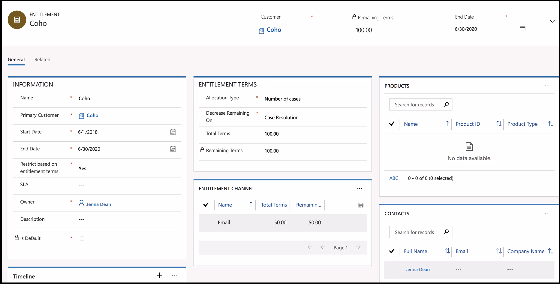 Customer Entitlements in Customer Service Customer Entitlements in Customer Service