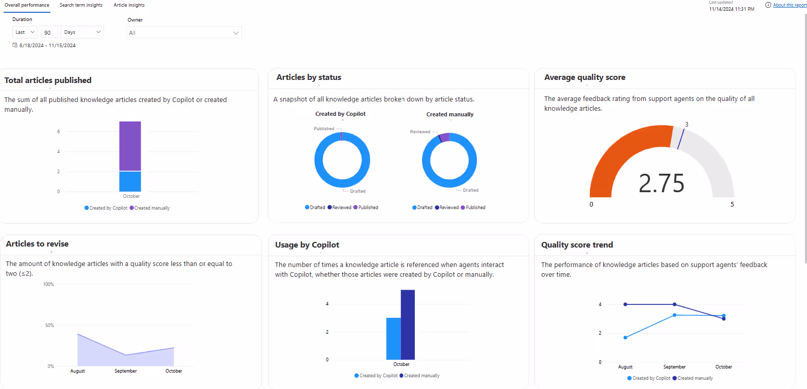 Customer Knowledge Management Agent in D365 Contact Center