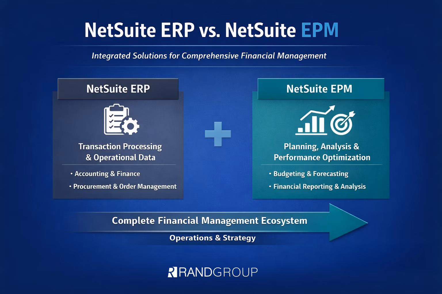 NetSuite ERP vs EPM