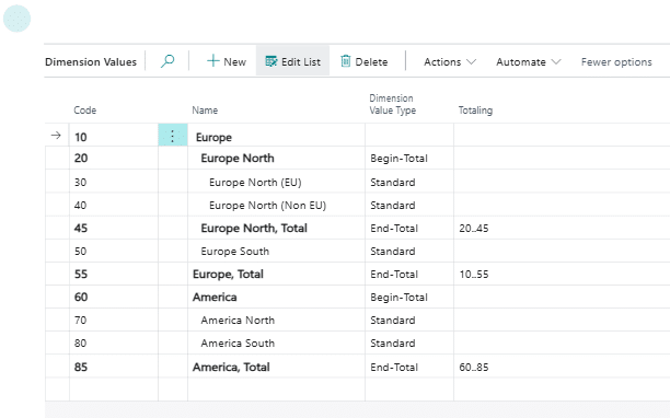 Dynamics 365 Business Central - Dimension Values