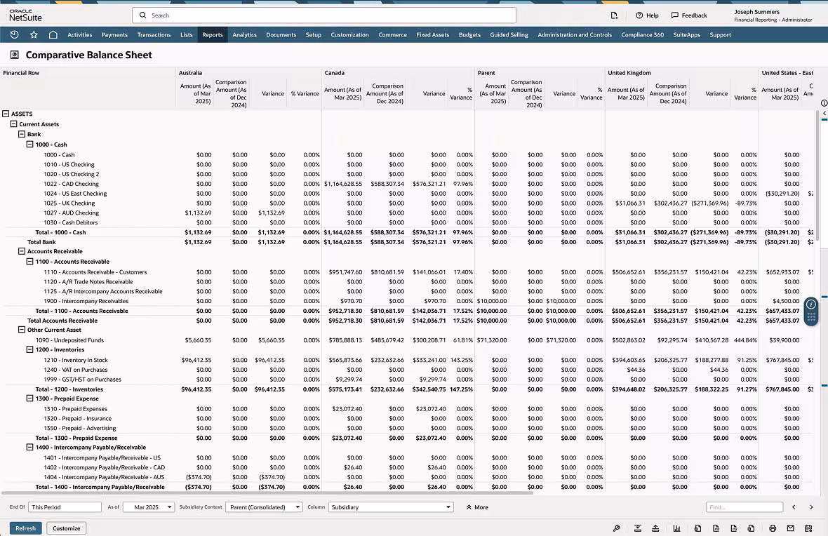 NetSuite comparative balance sheet NetSuite comparative balance sheet