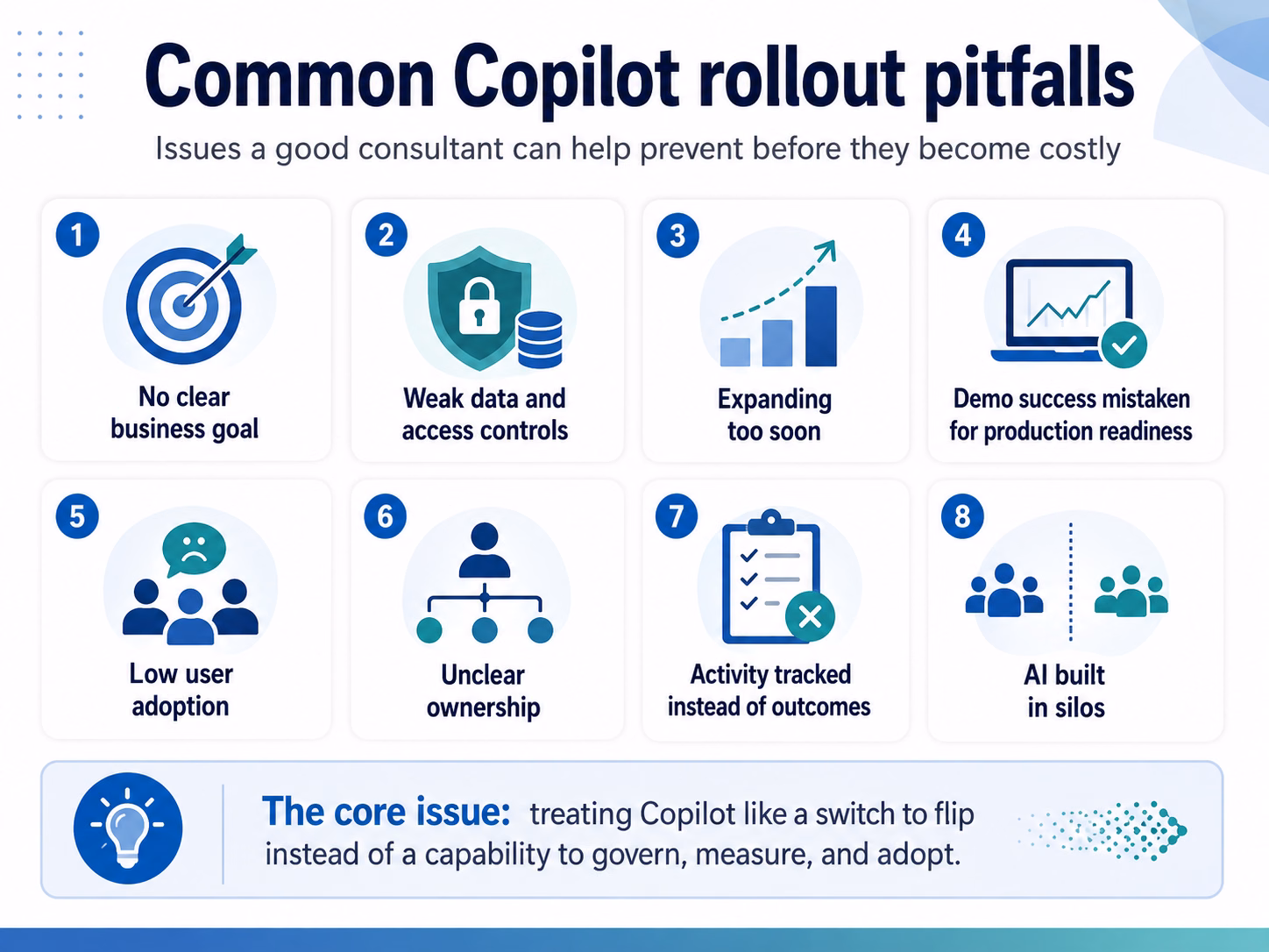 Common Microsoft Copilot pitfalls
